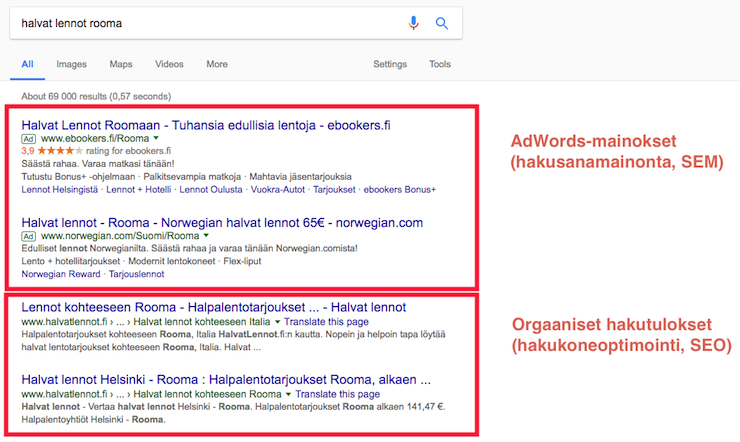 Hakusanamainokset ja orgaaniset hakutulokset Googlen hakutuloksissa.