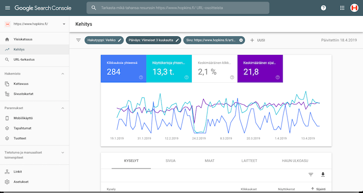 Search Console -erinomainen SEO-analyysin työkalu